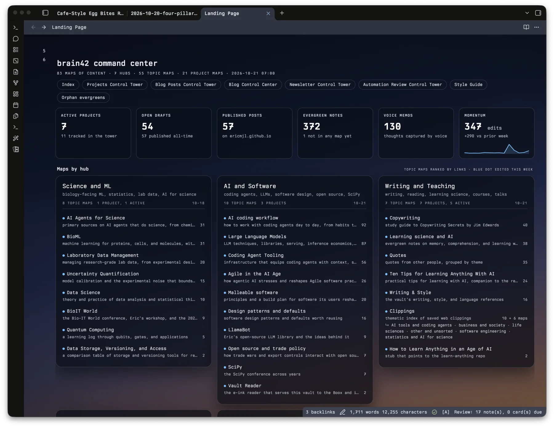 The landing page of my Obsidian vault, with stat cards for projects, drafts, posts, evergreen notes, and voice memos, and maps of content grouped by hub